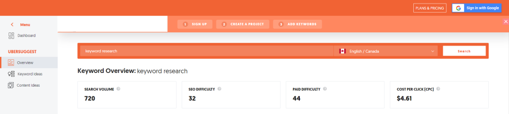 Ubersuggest Dashboard Keyword Overview Ubersuggest Dashboard Keyword Overview